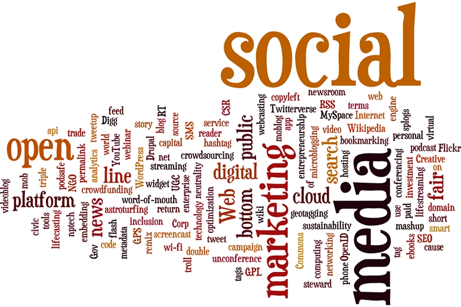 Top 5 Social Media Marketing Trends